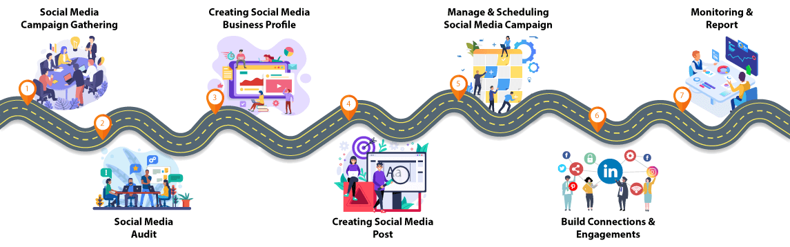 smo-info