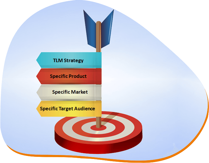 Target-Lead-Marketing-services2